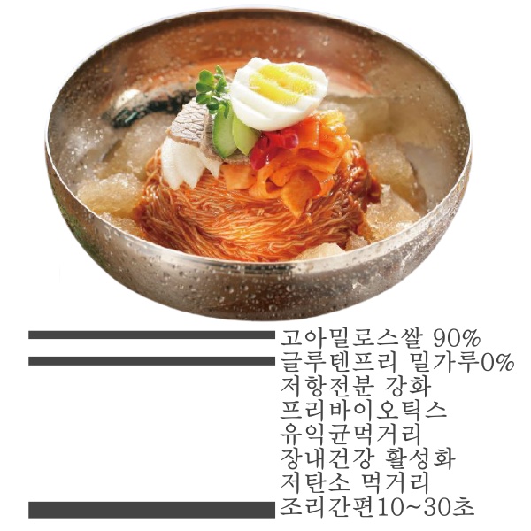 쌀비빔냉면 (쌀냉면4인분/비빔장4봉)