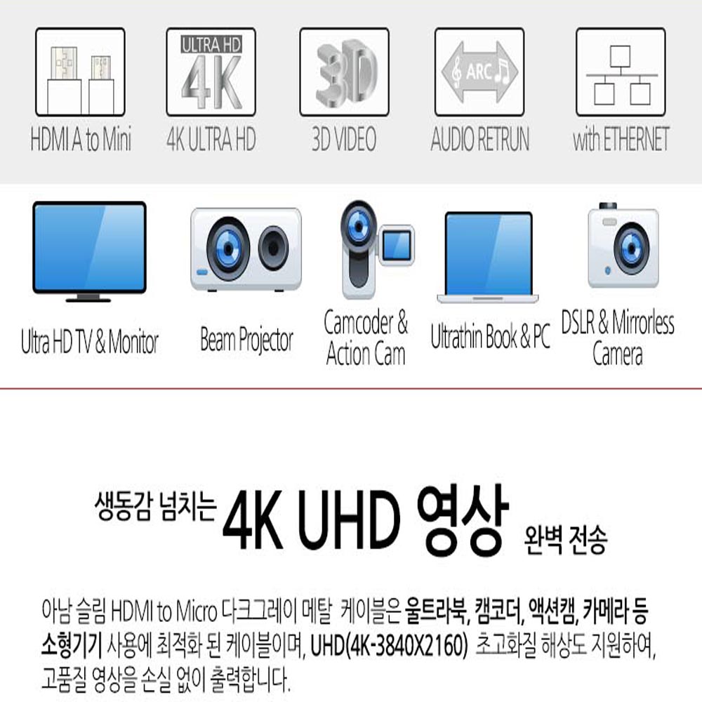 아남 슬림 HDMI to Micro HDMI 2.0 다크그레이 메탈 케이블 ACH-AMC15S3